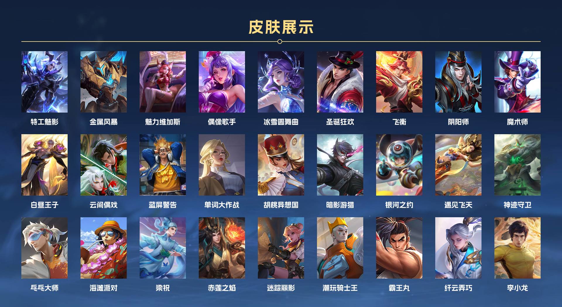 WZ3247175王者荣耀账号详情图2