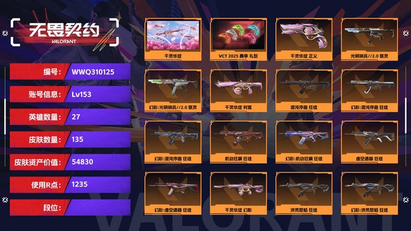 无畏契约账号QQ【等级】153【皮肤资产价值】54830【使用R点】1235【英雄数量】27【皮肤数量】135【卡面数量】150【喷漆数量】108【挂饰数量】151【套装】千灵华绽，VCT 2025 赛季 礼包...