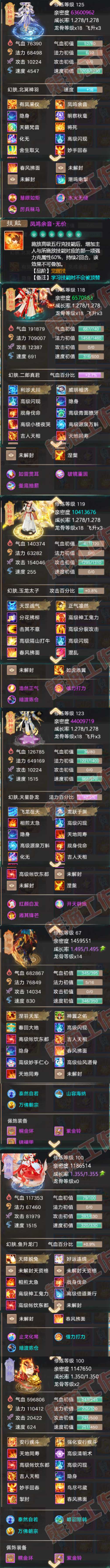 41154大话西游账号详情图5