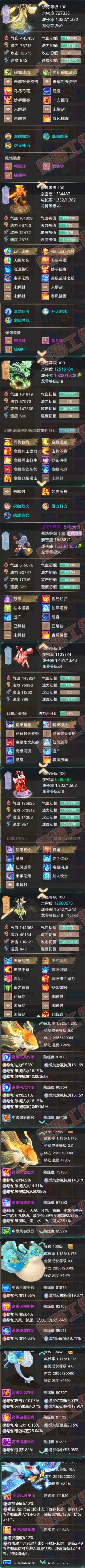 F7066大话西游账号详情图7