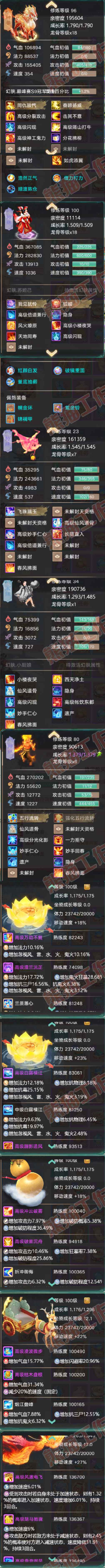 9093.大话西游账号详情图8 9093.大话西游账号详情图8