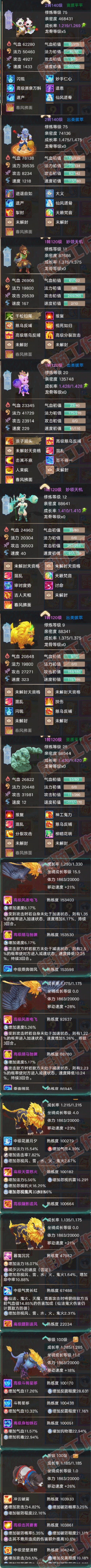 65984大话西游账号详情图7