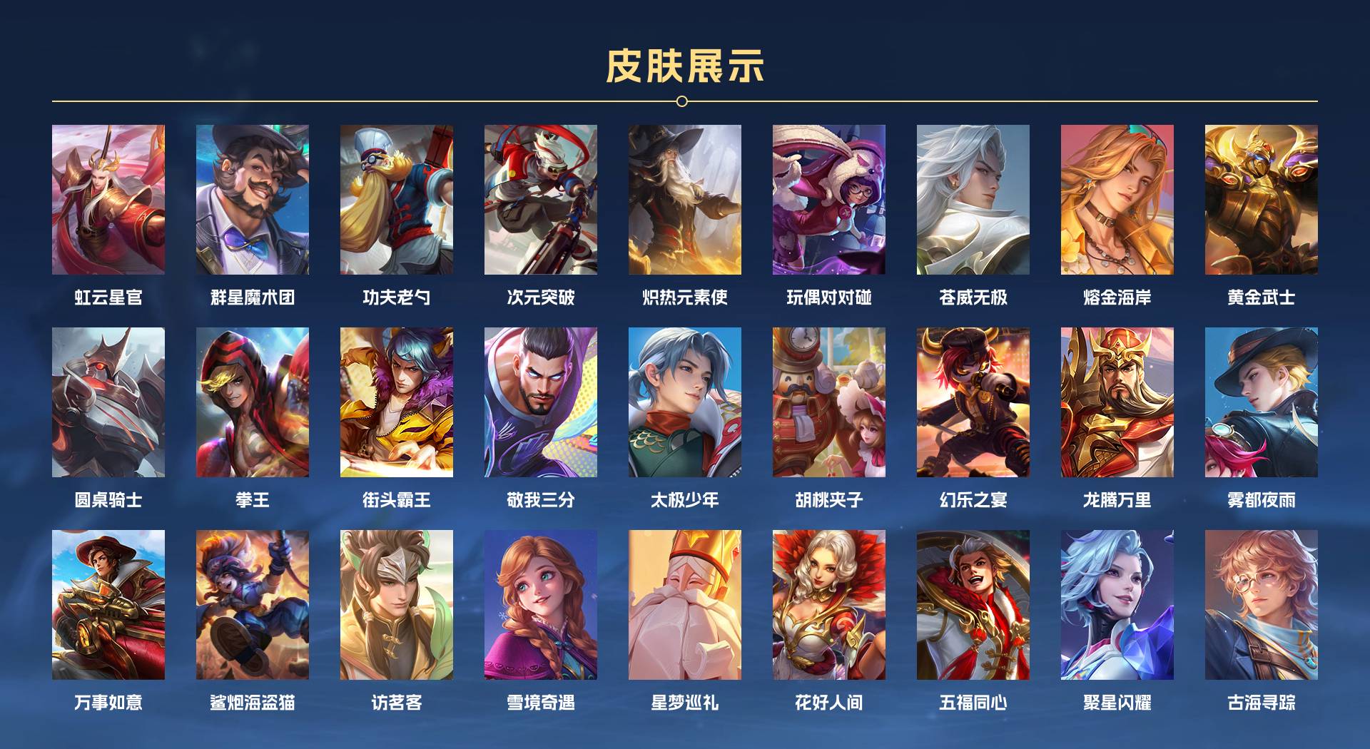 WZ3247684王者荣耀账号详情图5