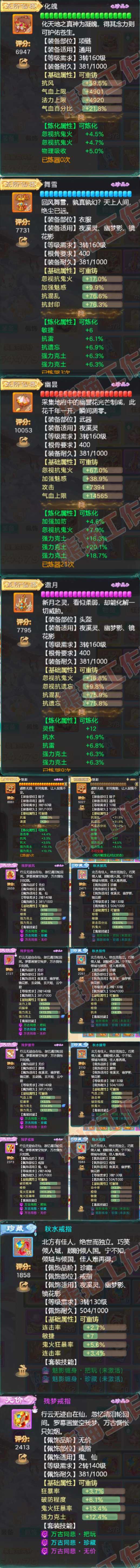 F7067大话西游账号详情图4 F7067大话西游账号详情图4