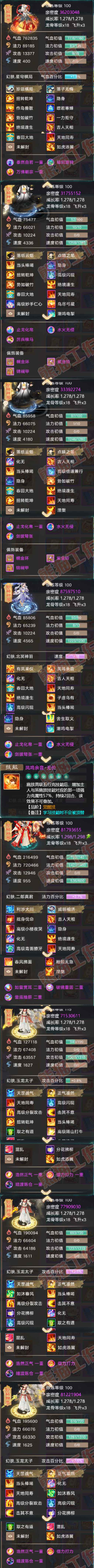 9094.大话西游账号详情图9