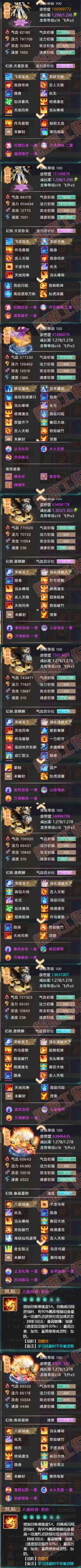 9094.大话西游账号详情图10