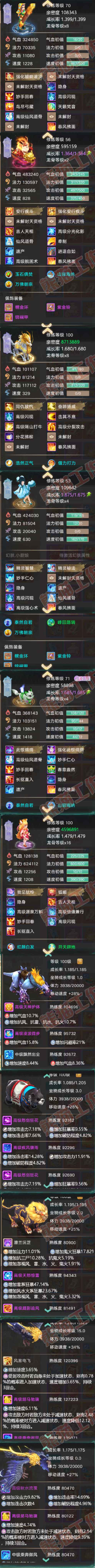 35033大话西游账号详情图6 35033大话西游账号详情图6