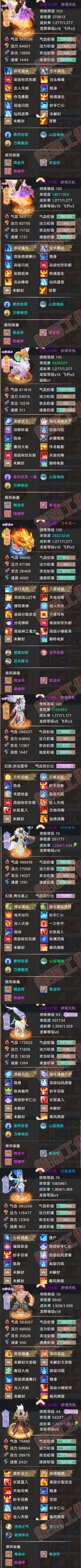A2082大话西游账号详情图7