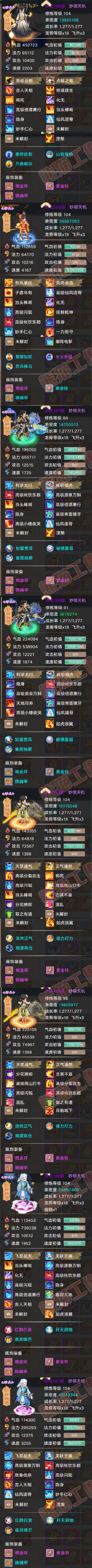 A2082大话西游账号详情图6