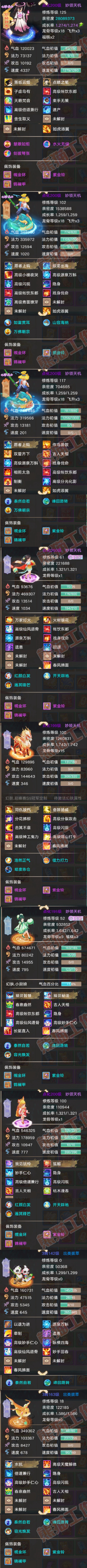 76767大话西游账号详情图6 76767大话西游账号详情图6