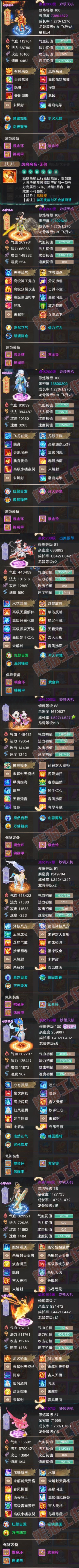 S2178大话西游账号详情图5