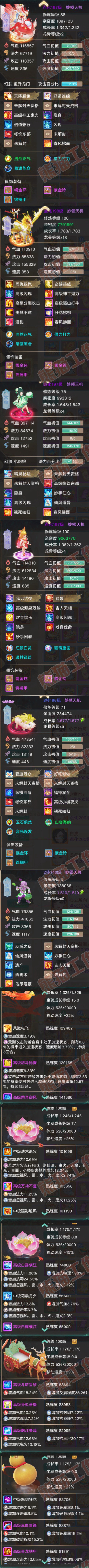 S2178大话西游账号详情图6