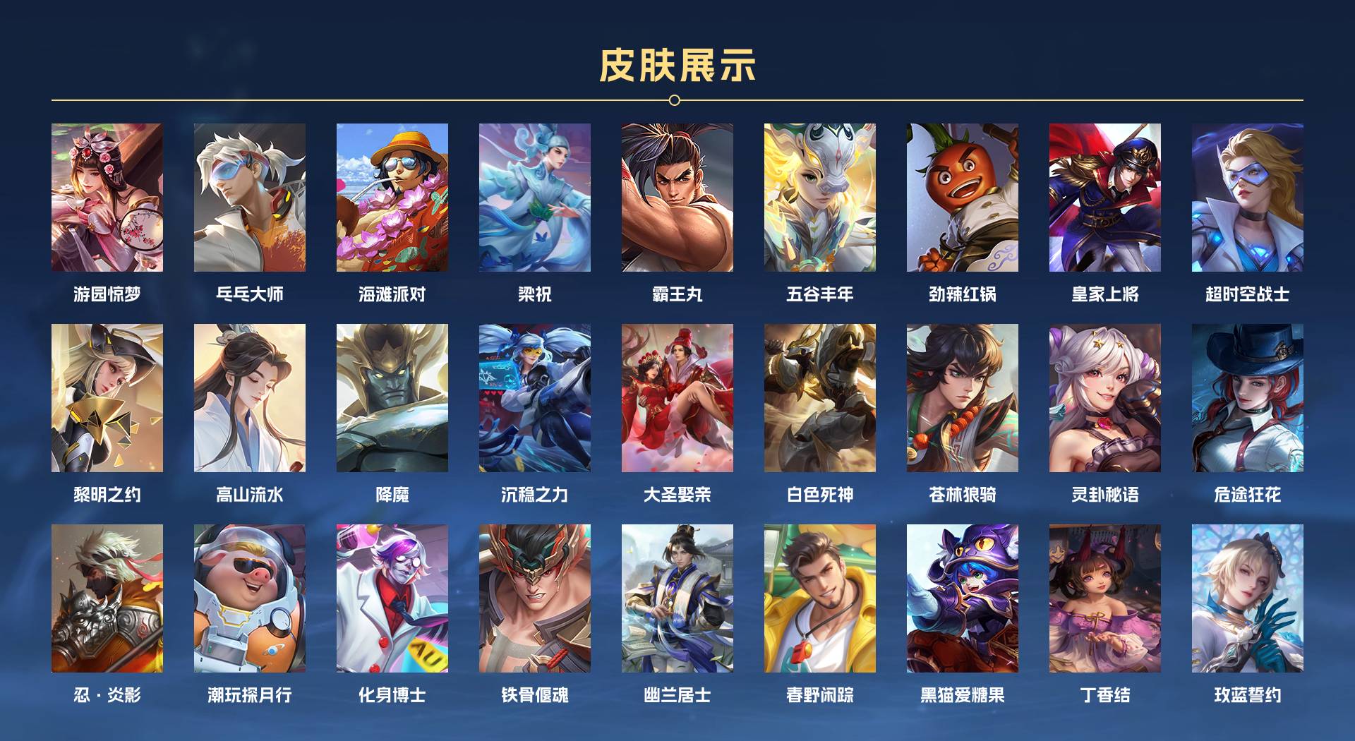 WZ3247992王者荣耀账号详情图3