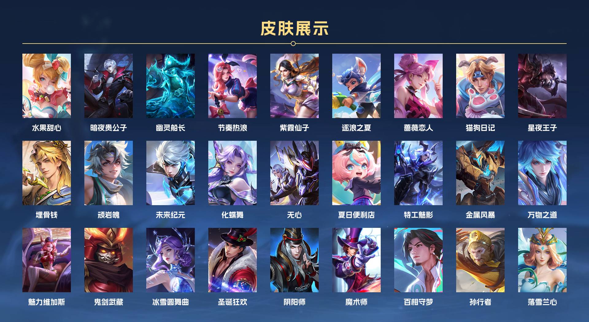 WZ3247992王者荣耀账号详情图2