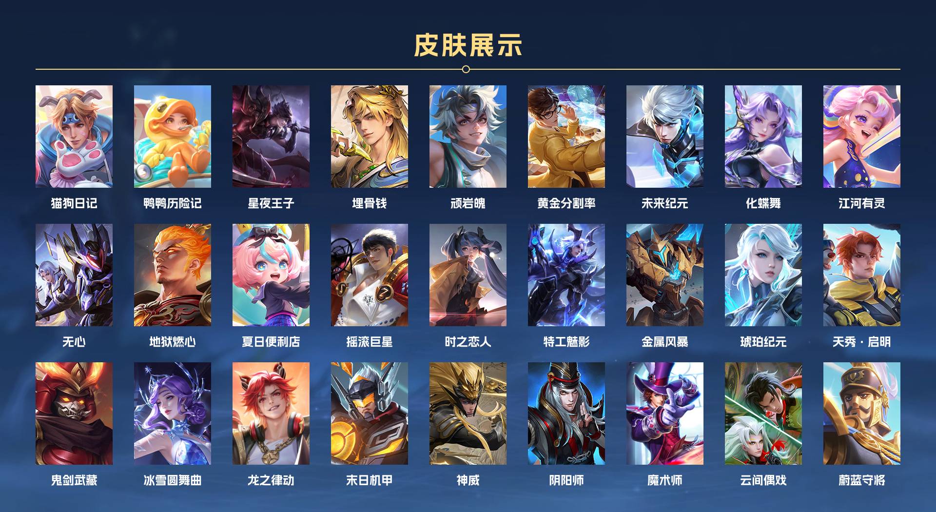 WZ3247994王者荣耀账号详情图3 WZ3247994王者荣耀账号详情图3