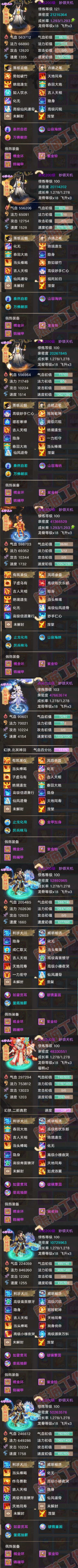 16583大话西游账号详情图6 16583大话西游账号详情图6