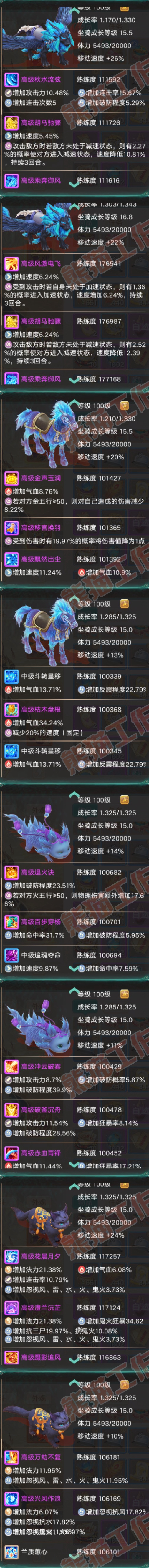 16583大话西游账号详情图9 16583大话西游账号详情图9