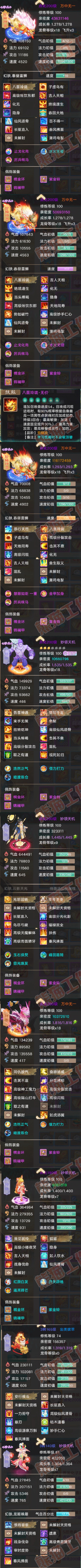 16583大话西游账号详情图8 16583大话西游账号详情图8