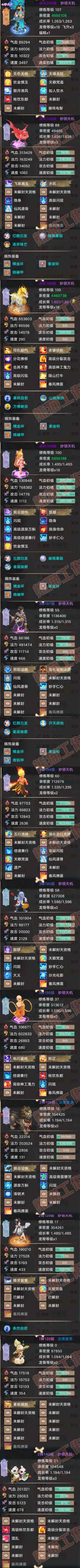 F7065大话西游账号详情图6