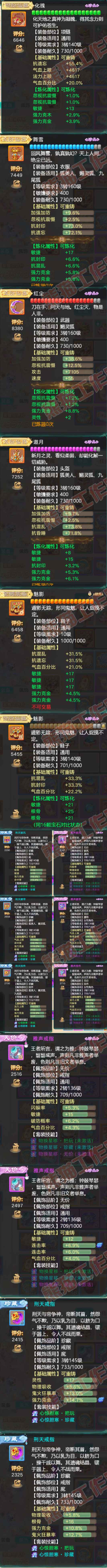 16585大话西游账号详情图4