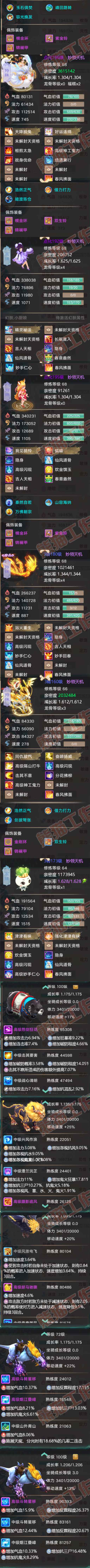 16585大话西游账号详情图6
