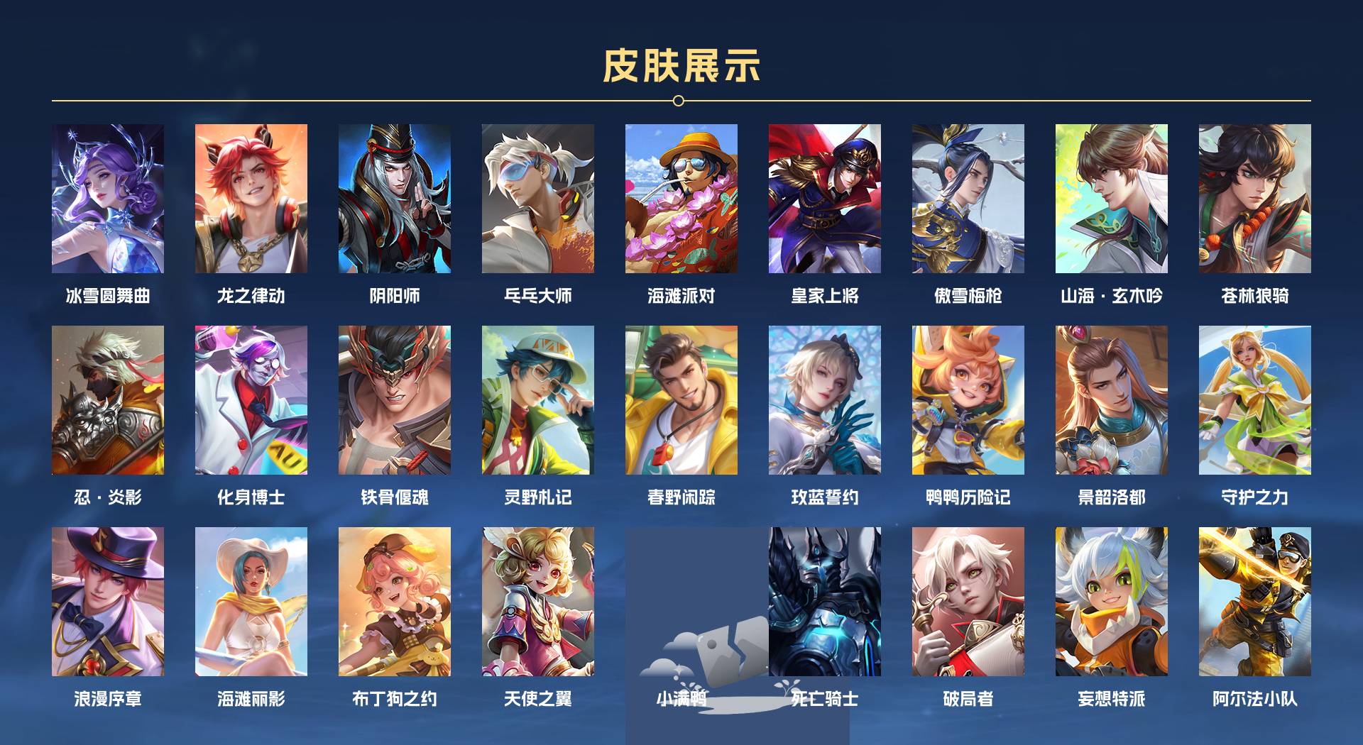 WZ3248628王者荣耀账号详情图2
