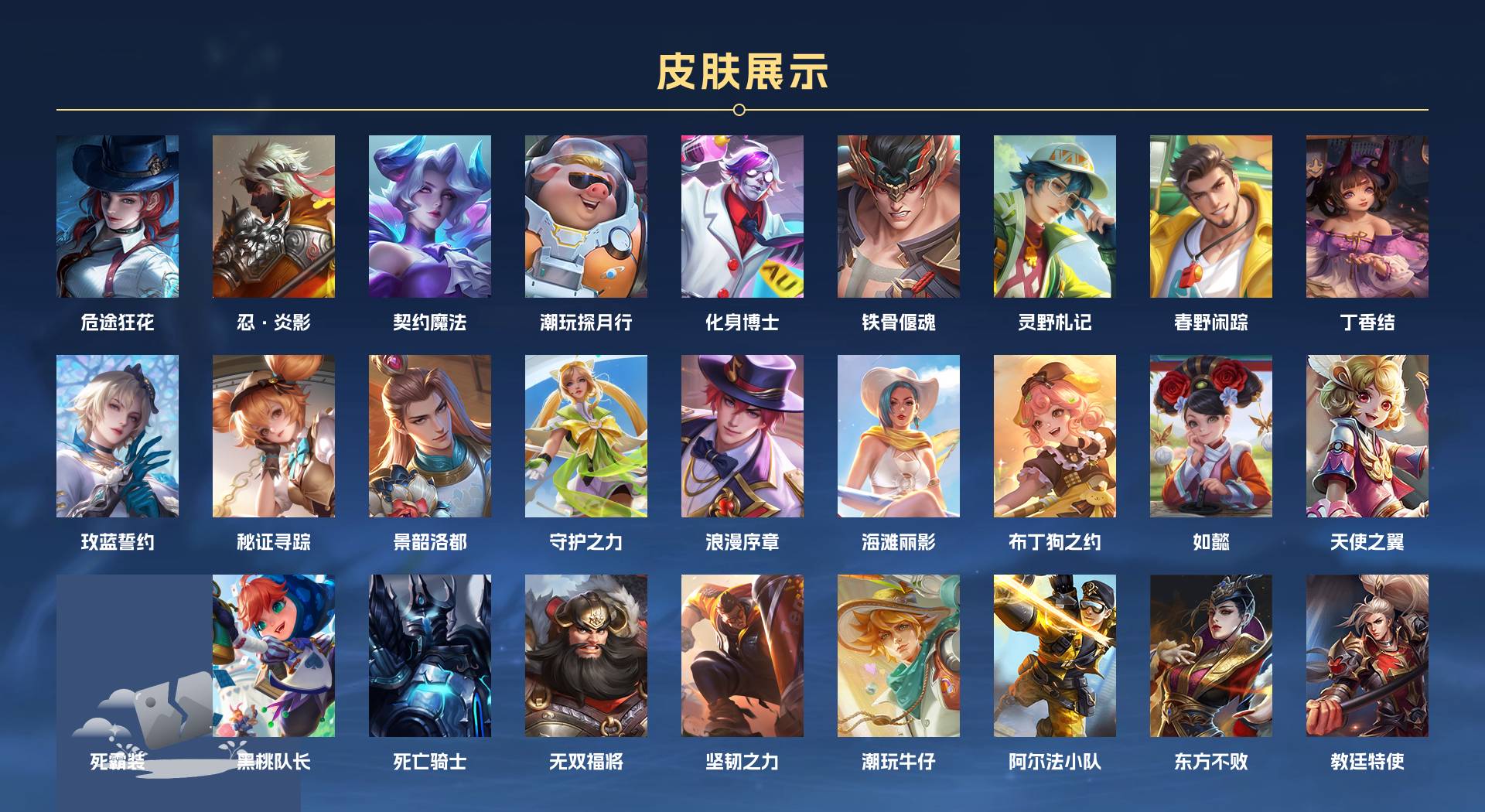 WZ3248708王者荣耀账号详情图4