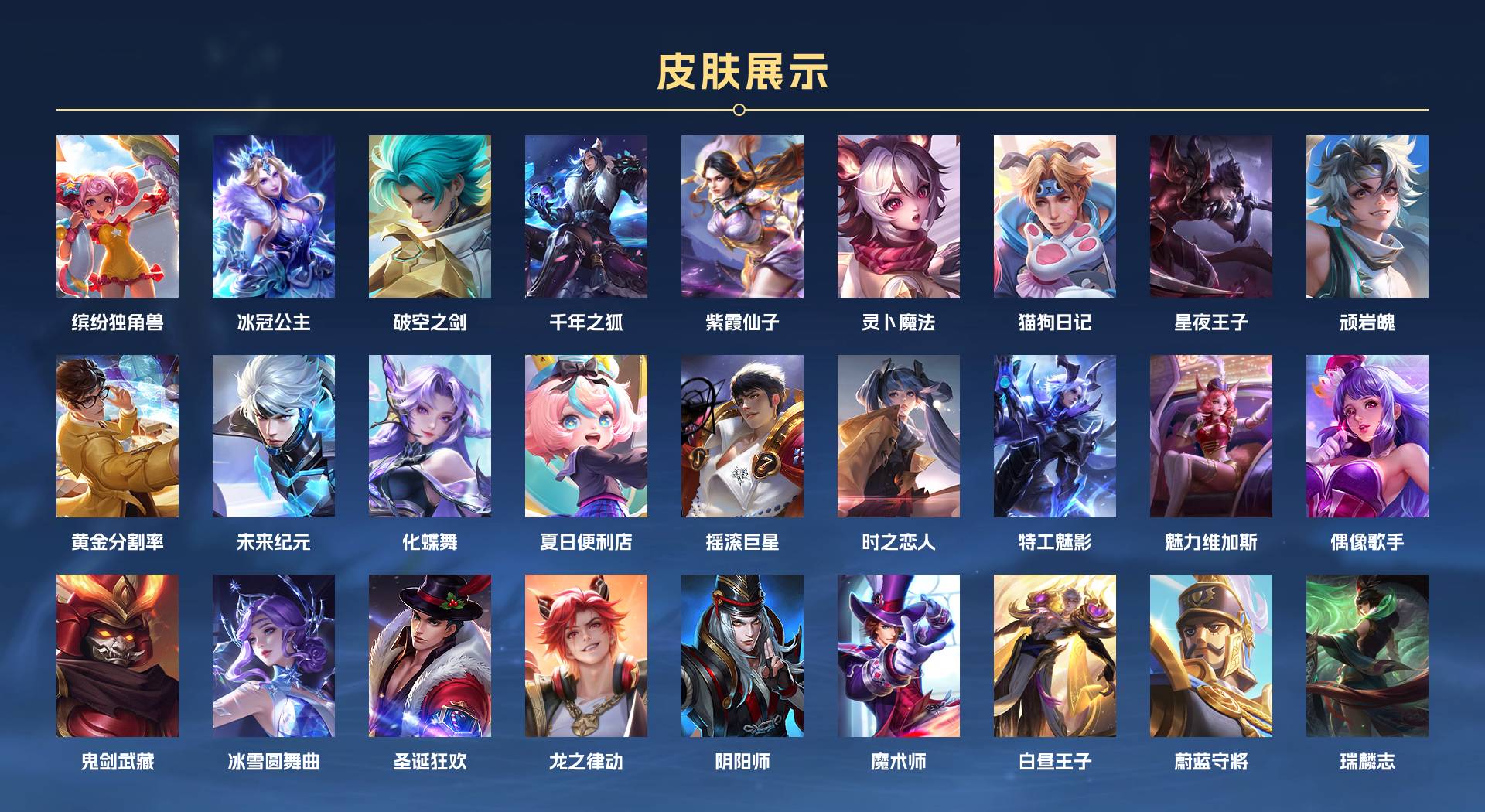 WZ3248708王者荣耀账号详情图2