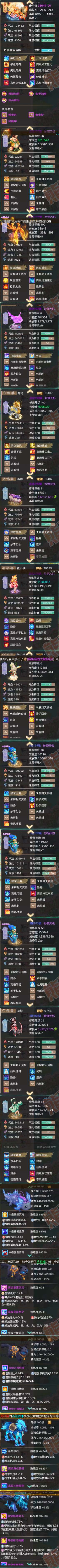16586大话西游账号详情图5 16586大话西游账号详情图5