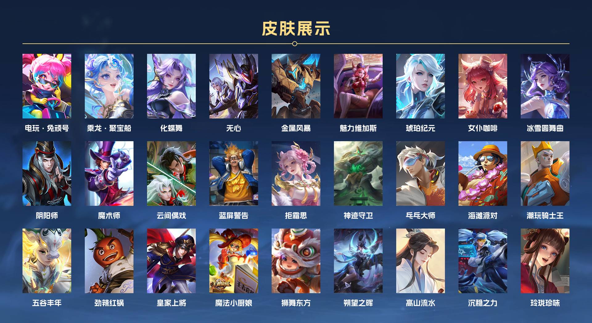 WZ3248795王者荣耀账号详情图2
