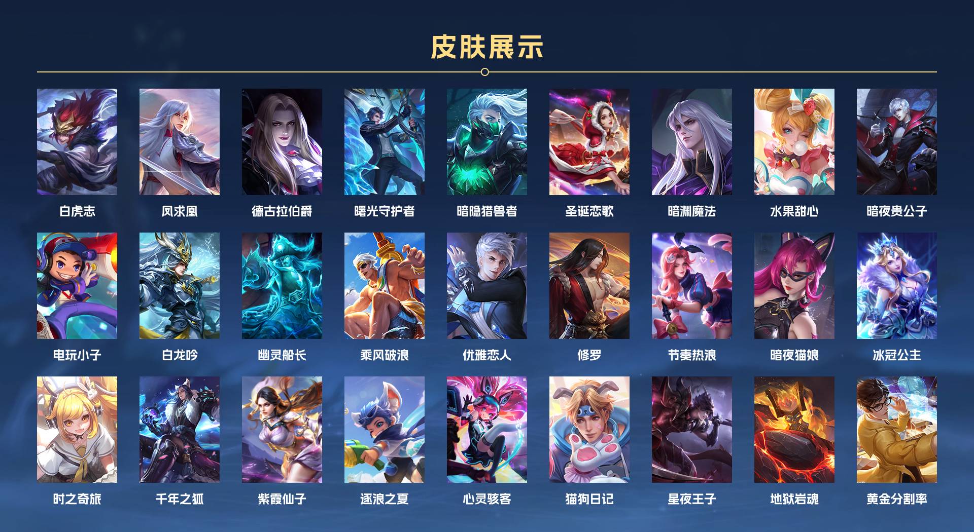 WZ3248844王者荣耀账号详情图2