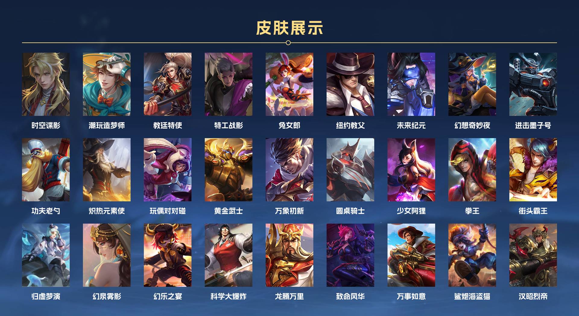 WZ3248844王者荣耀账号详情图6