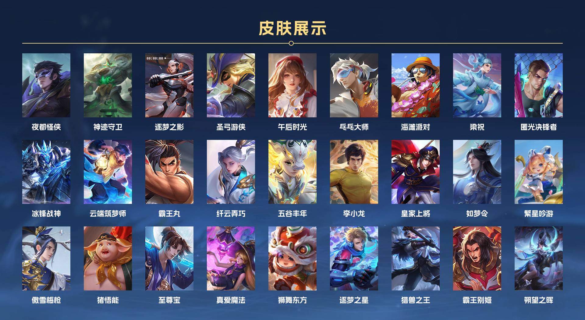 WZ3248844王者荣耀账号详情图4