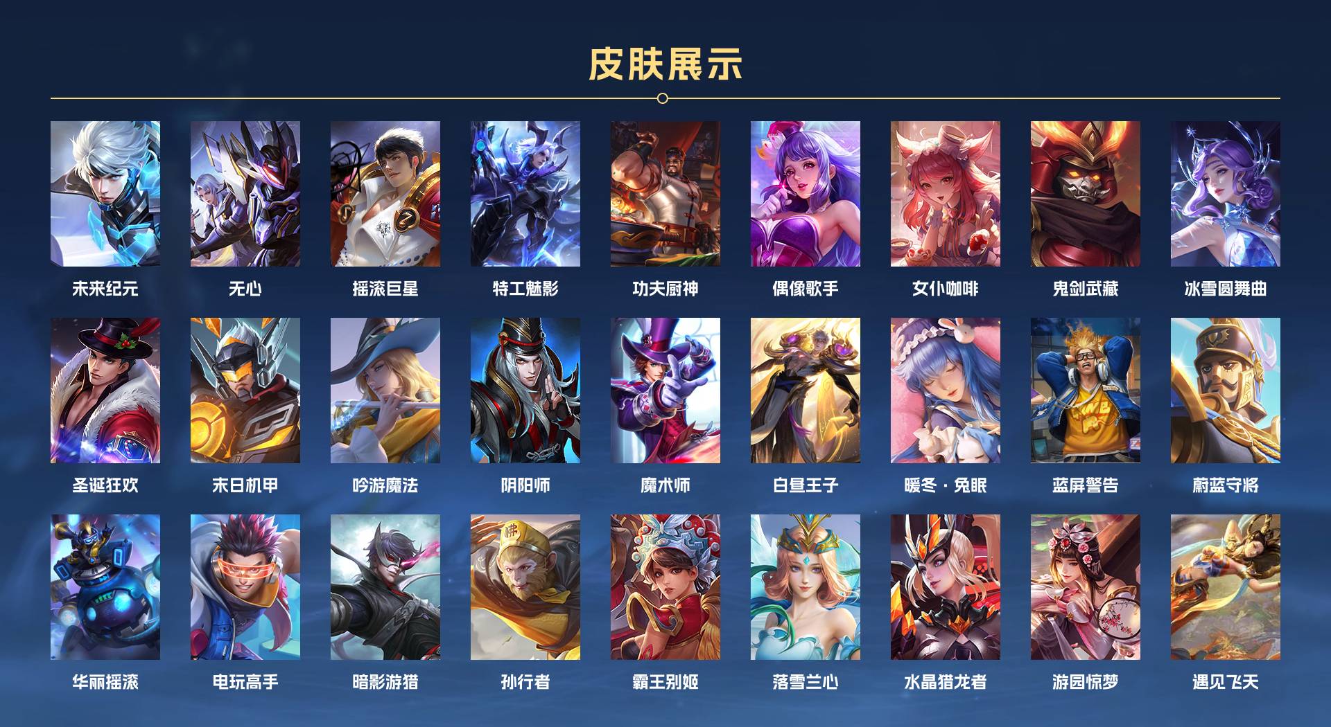 WZ3248844王者荣耀账号详情图3
