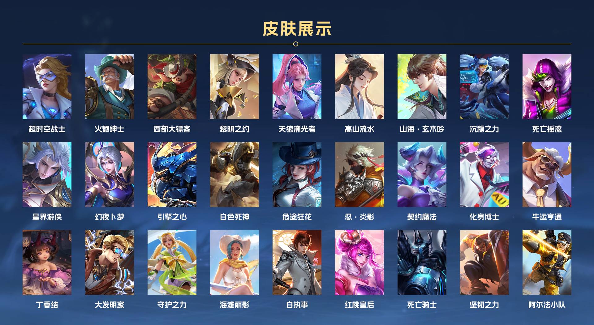 WZ3248844王者荣耀账号详情图5