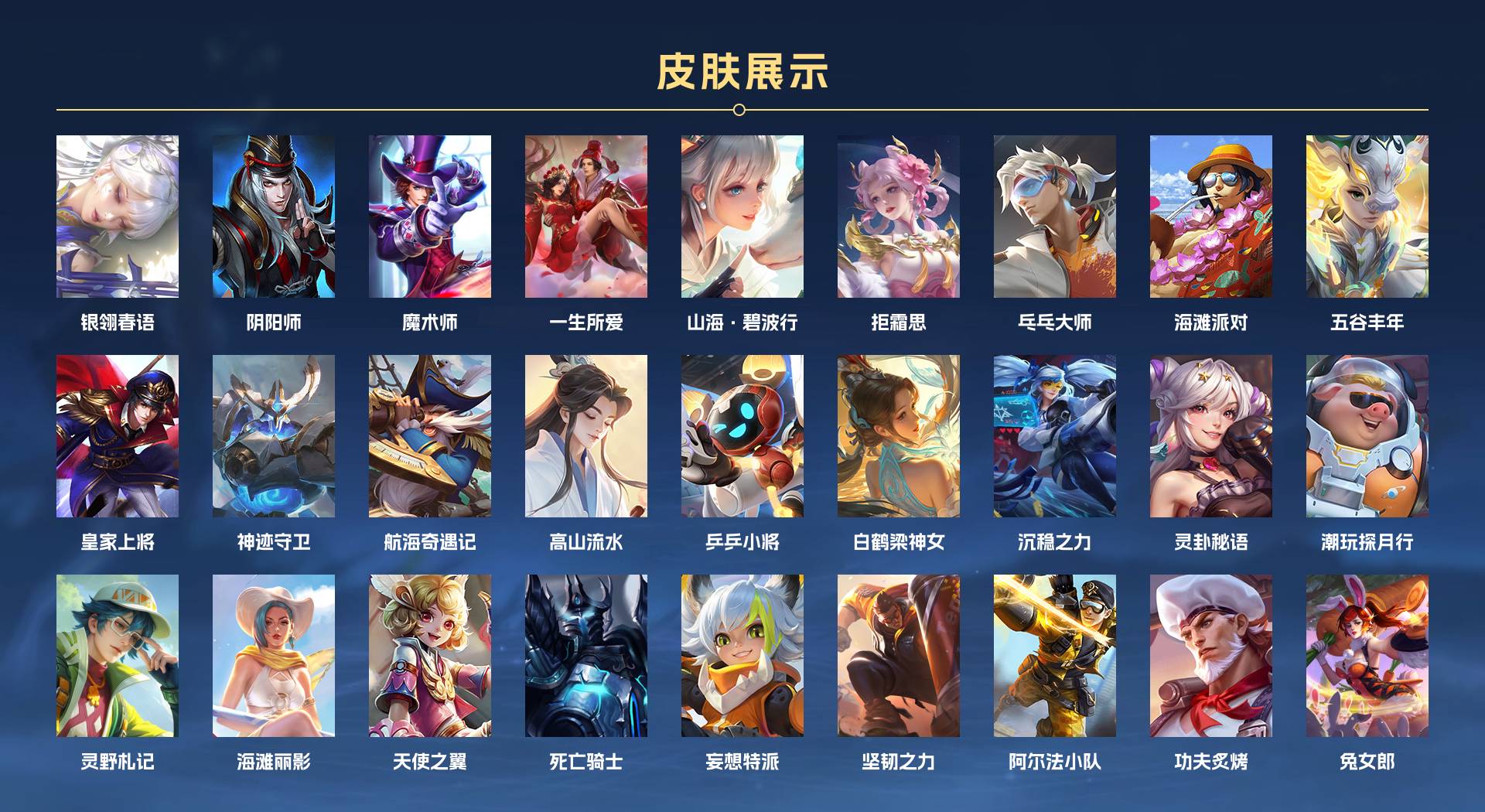 WZ3248842王者荣耀账号详情图2