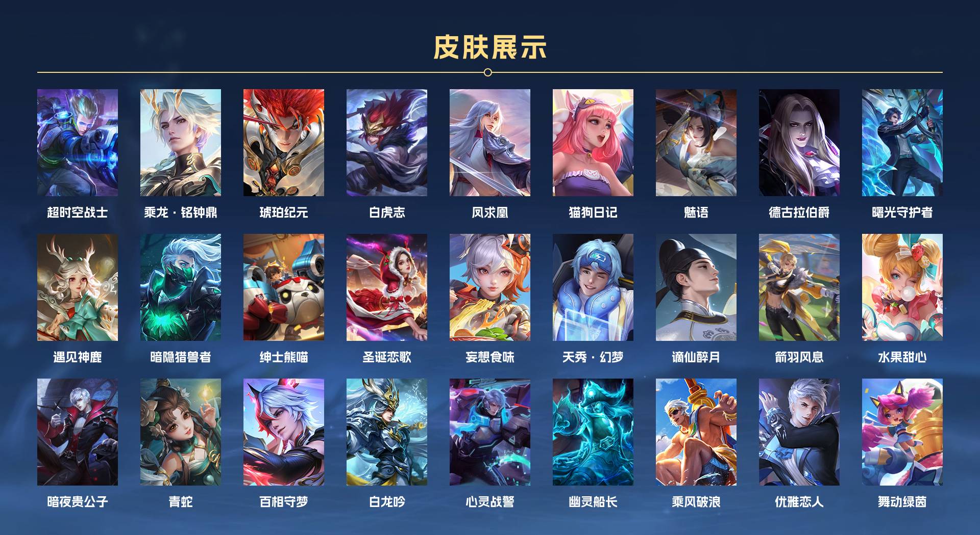 WZ3248896王者荣耀账号详情图2
