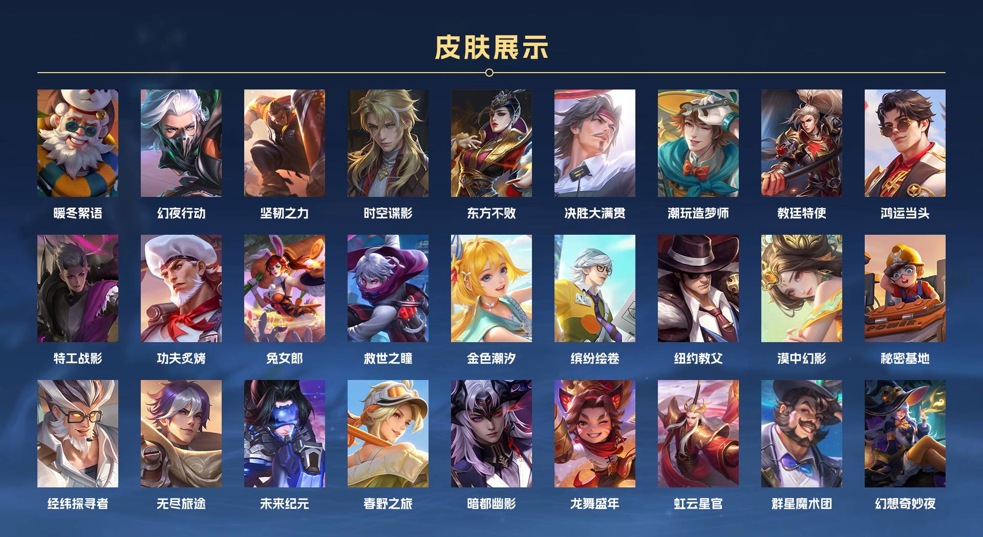 WZ3248896王者荣耀账号详情图7