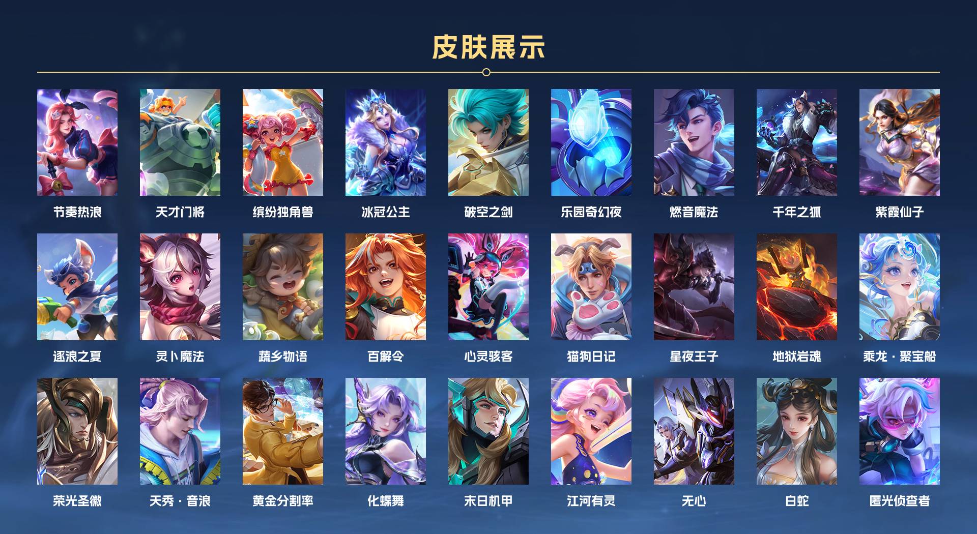 WZ3248896王者荣耀账号详情图3
