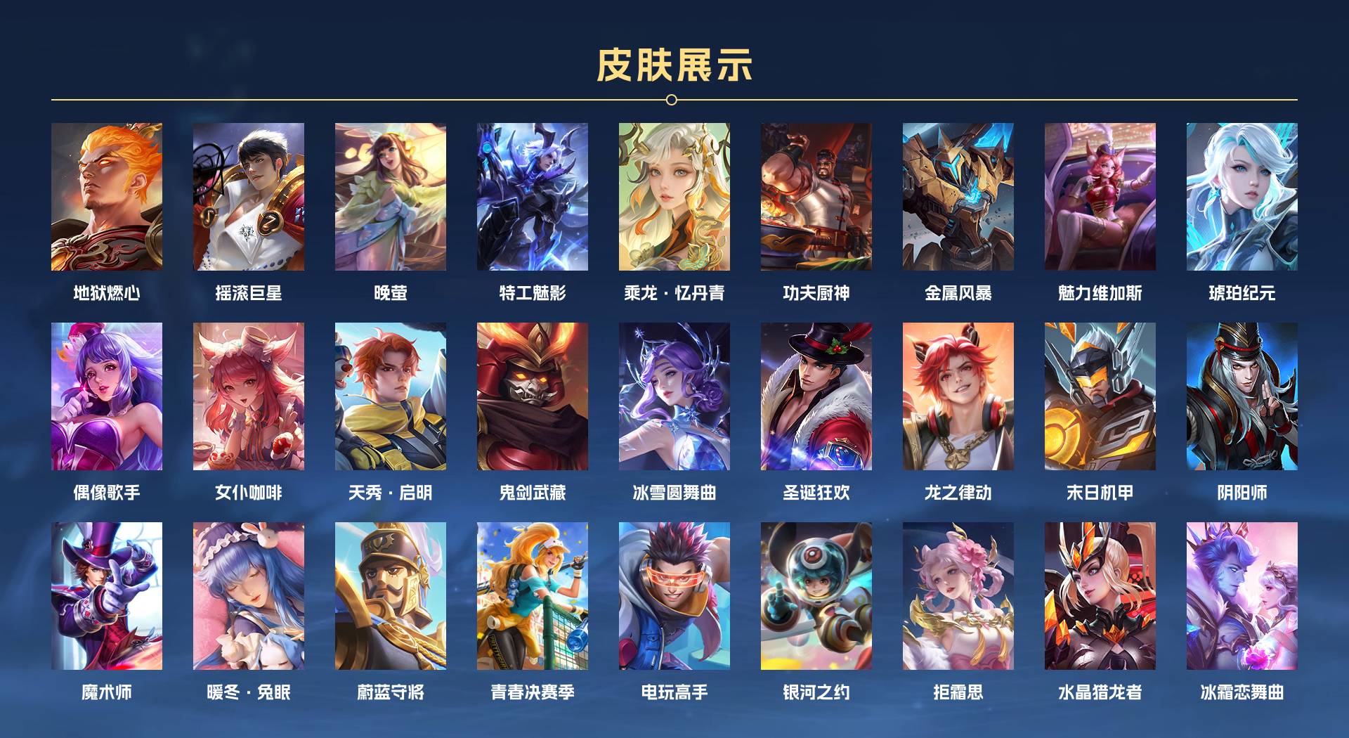 WZ3248896王者荣耀账号详情图4
