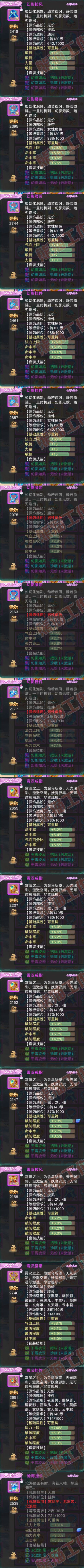 F7068大话西游账号详情图6 F7068大话西游账号详情图6