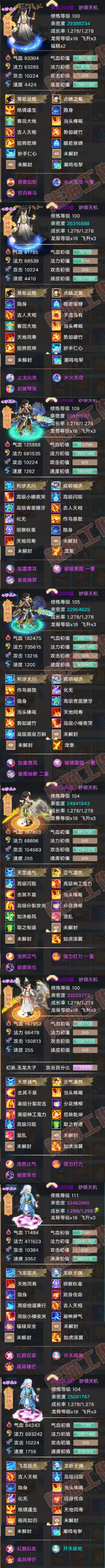 F7068大话西游账号详情图7 F7068大话西游账号详情图7