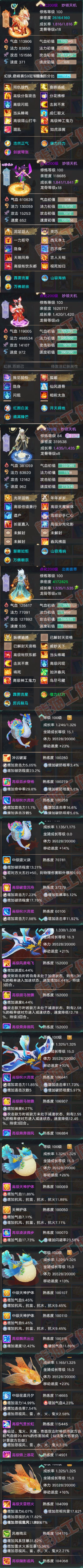 F7068大话西游账号详情图9 F7068大话西游账号详情图9