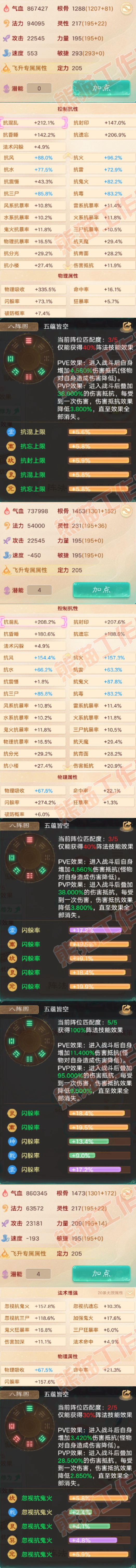 35035大话西游账号详情图2 35035大话西游账号详情图2