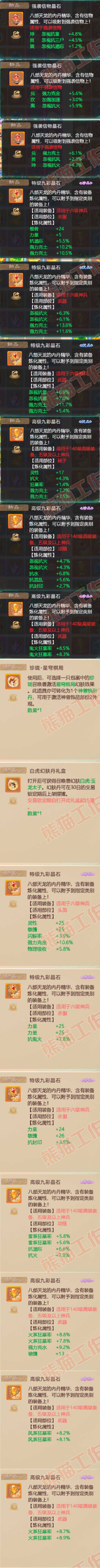 A2083大话西游账号详情图12