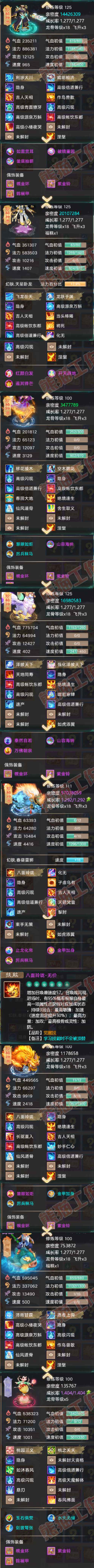 F7069大话西游账号详情图5 F7069大话西游账号详情图5