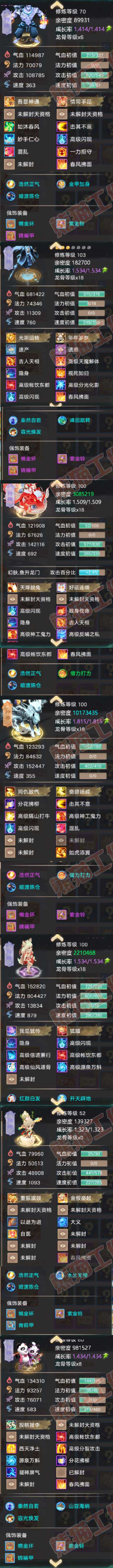F7069大话西游账号详情图6 F7069大话西游账号详情图6