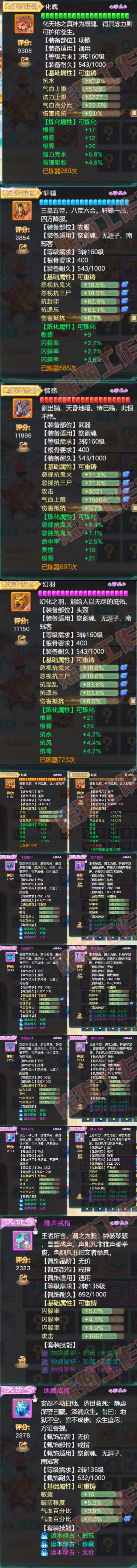 F7069大话西游账号详情图4 F7069大话西游账号详情图4