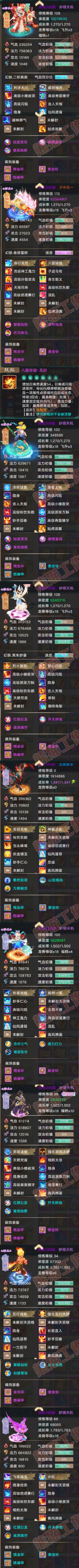93482大话西游账号详情图5 93482大话西游账号详情图5