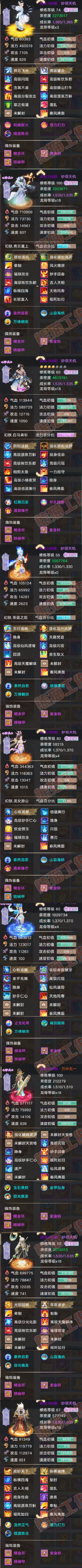 52670大话西游账号详情图7